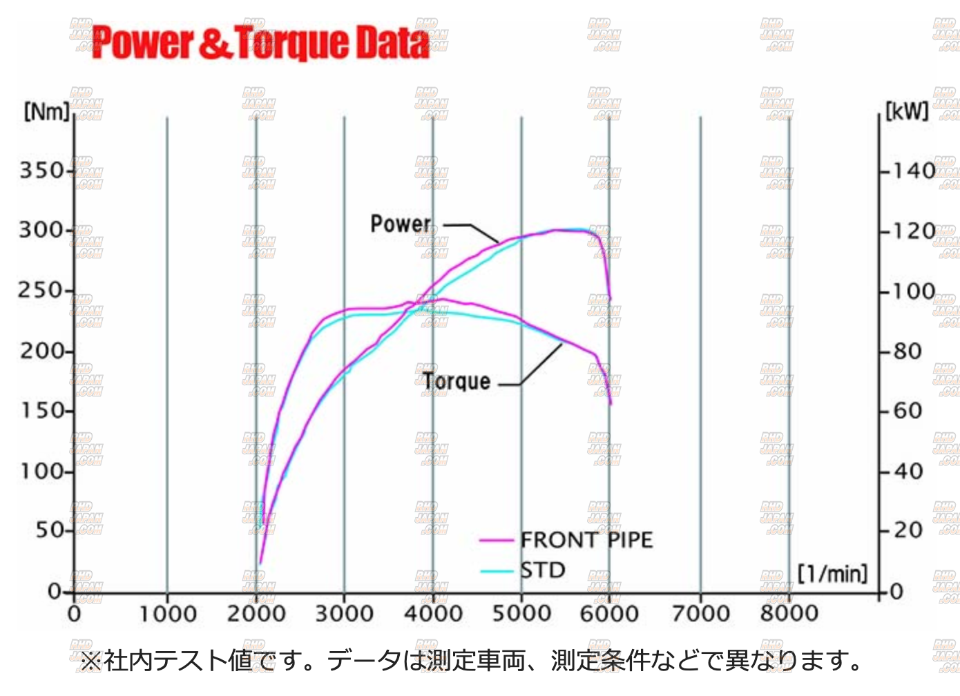 ふふふ FUJITSUBO 送り先限定 フジツボ EPU マフラー スイフト スポーツ